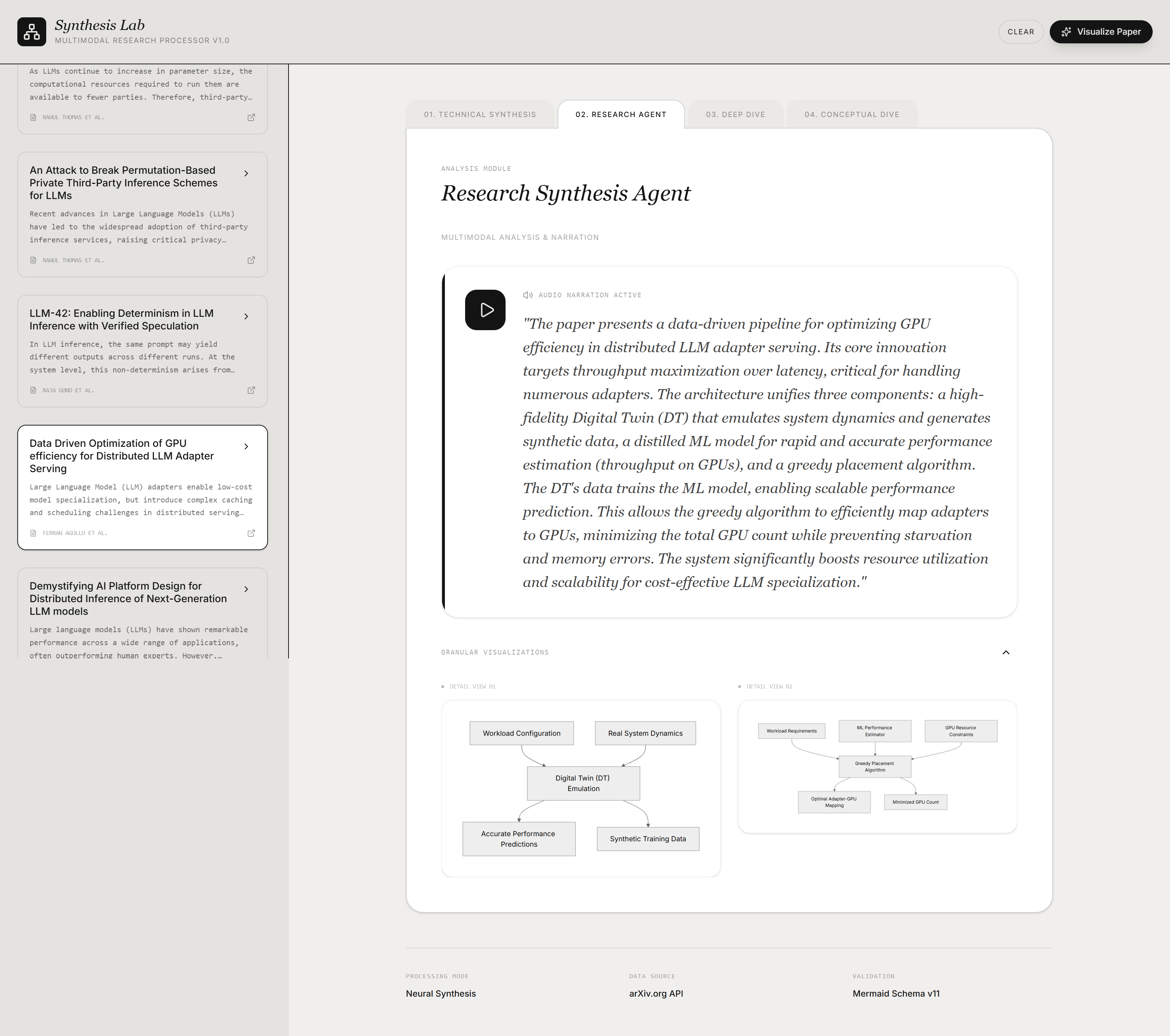 Synth Lab — hierarchy panel